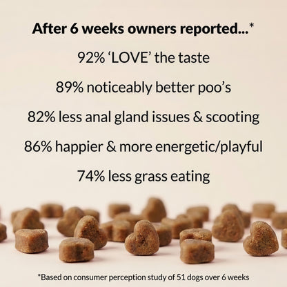 NutriPaw PRE,PRO& POST-BIOTIC Treats 120 tasty chews