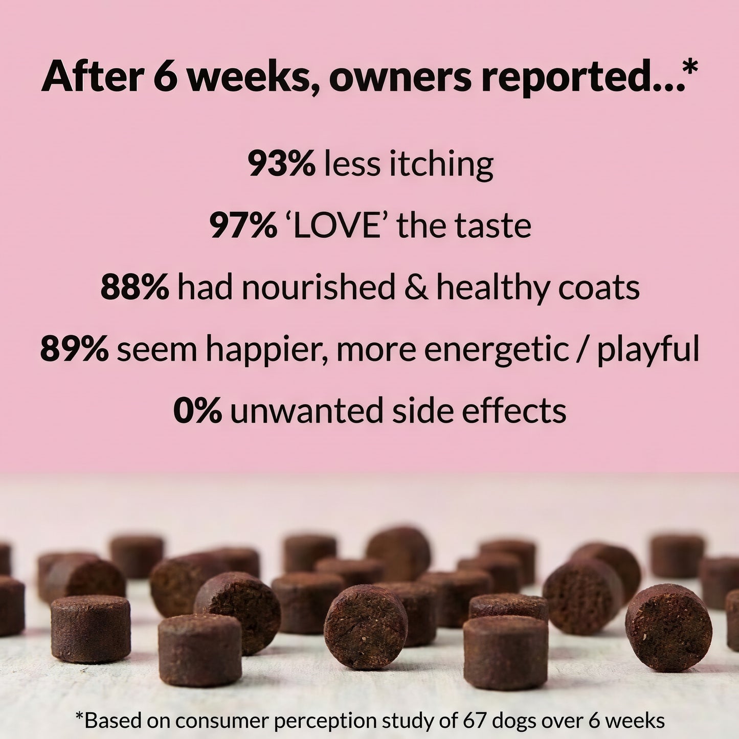 NutriPaw All-Itch Immunity Treats 120 tasty chews