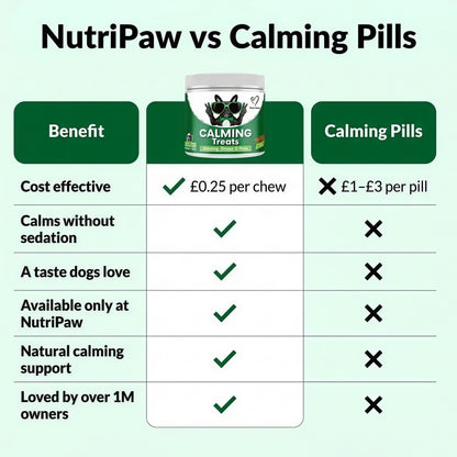 NutriPaw All-Itch Immunity Treats Calming Treats 120 tasty chews