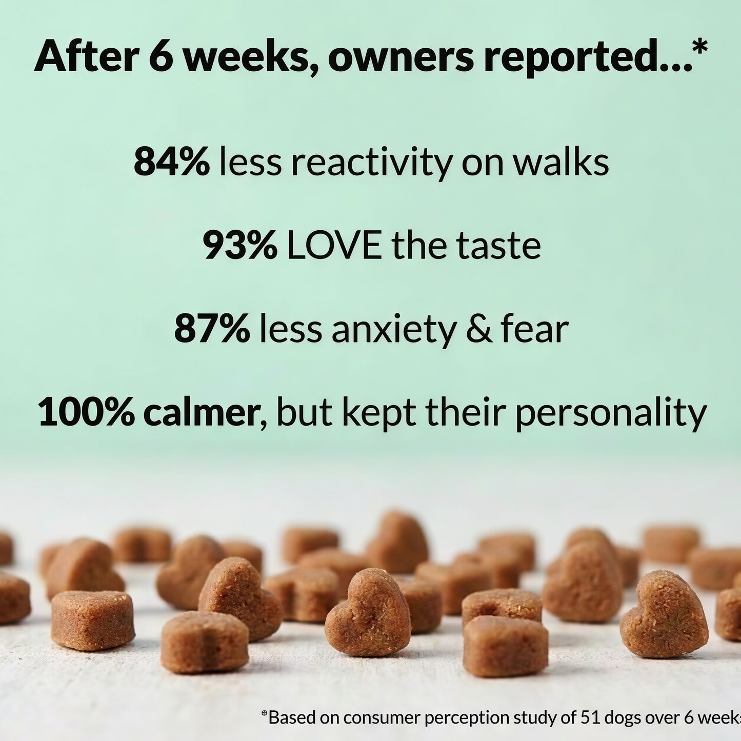 NutriPaw All-Itch Immunity Treats Calming Treats 120 tasty chews